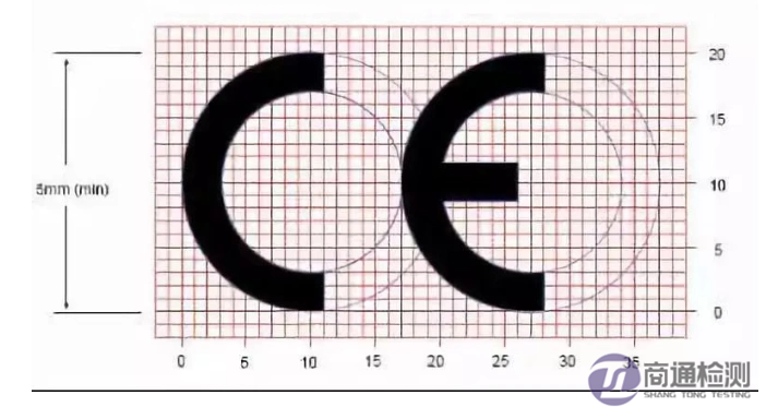 防寒服EN 342標準